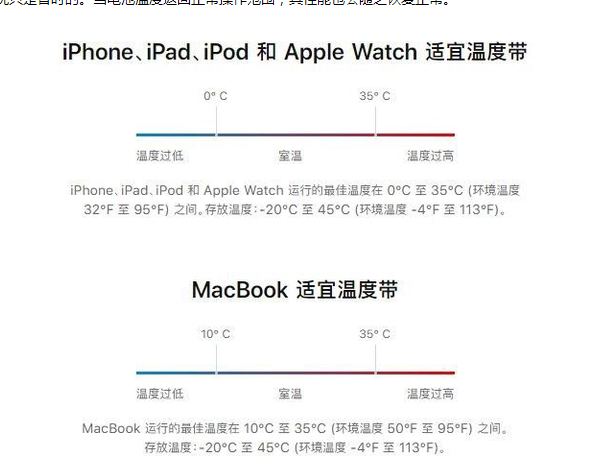 南林乡苹果13维修分享iPhone 13耗电越来越快怎么办 