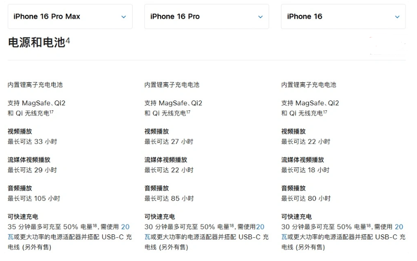 南林乡苹果手机维修分享 iPhone 16 目前实测充电峰值功率不超过 39W 